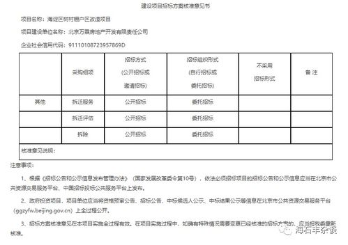 投資超20億，海淀這個村的棚改項目批復了，興辦實業帶動新發展